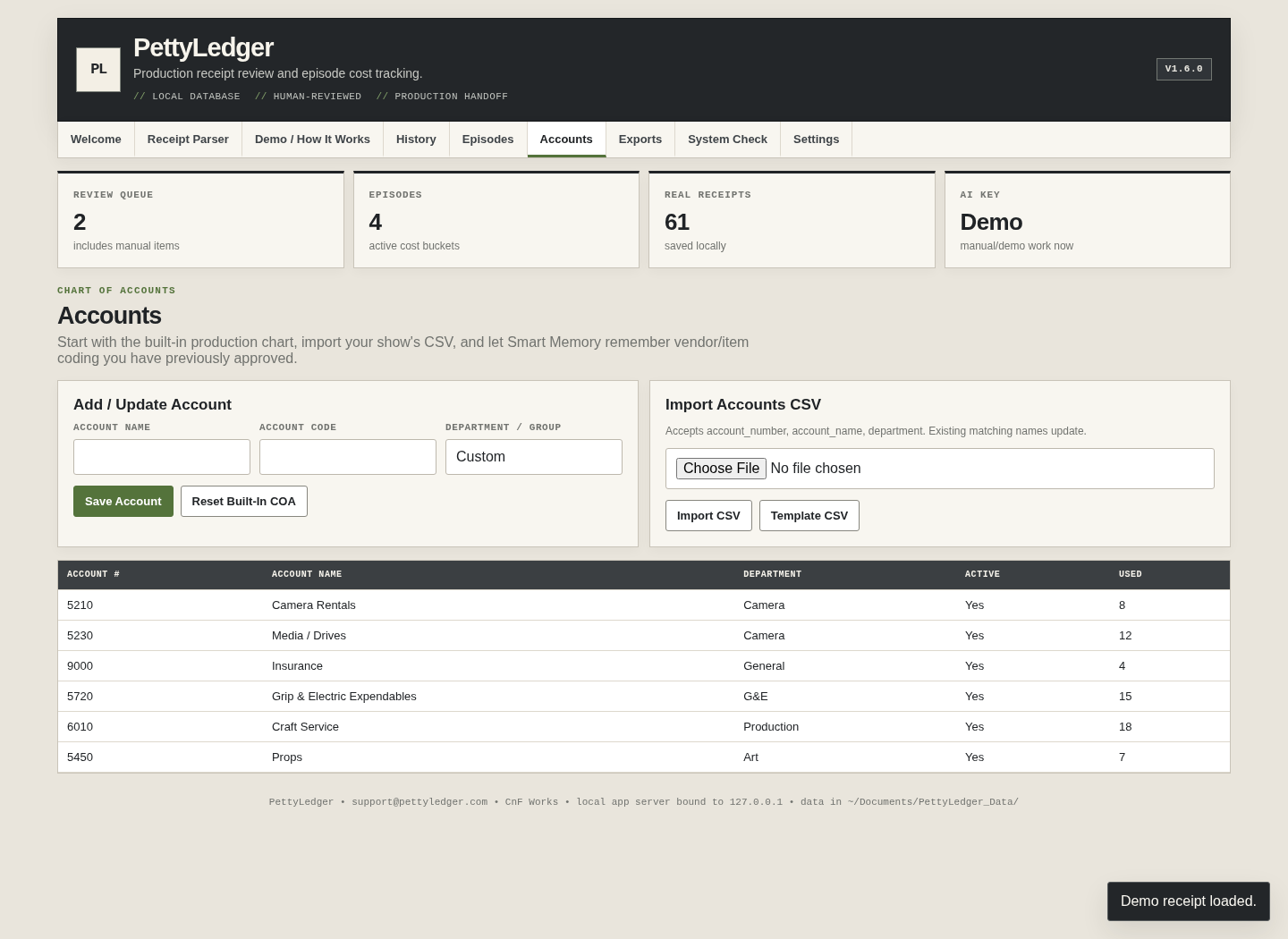 PettyLedger Accounts screen